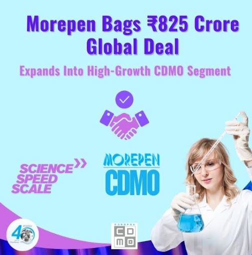 Morepen Bags Rs. 825 Crore Global Deal, Expands into High-Growth CDMO Segment