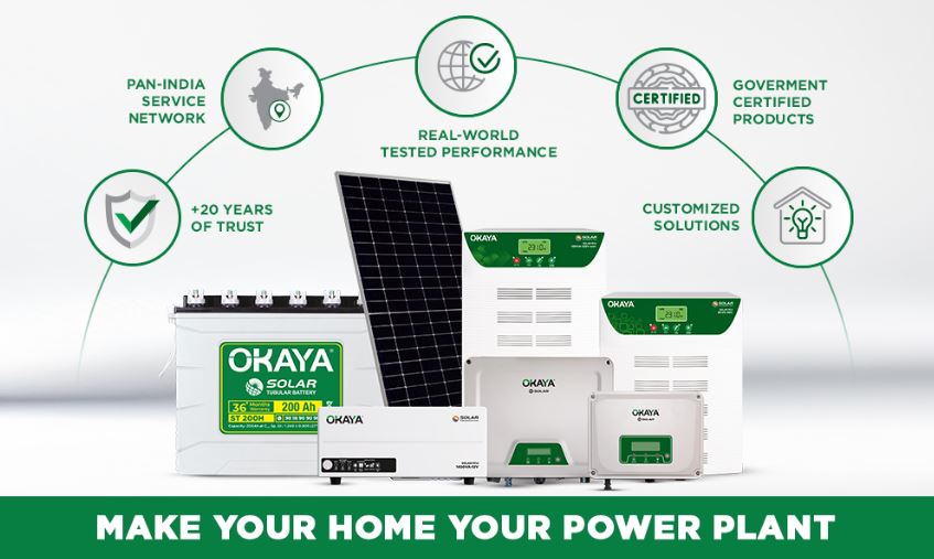 Okaya’s complete solar ecosystem - high-efficiency panels, smart inverters, Solar PCUs, and advanced tubular batteries engineered for Indian conditions