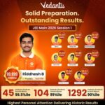 Vedantu students delivered standout numbers in JEE Main 2026 - 45 students scoring above 99.5 percentile, 104 scoring the 99 percentile & 1292 students scored above 90 percentile
