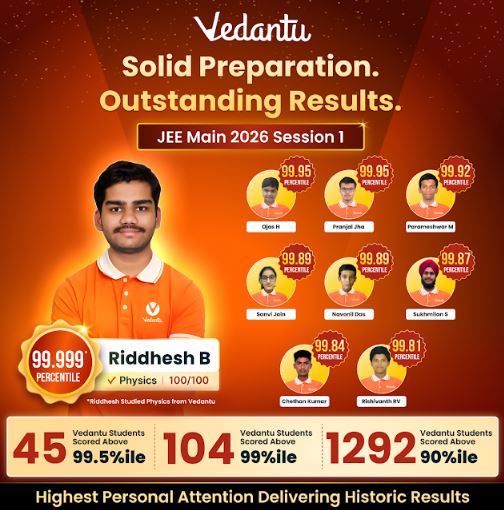 Vedantu students delivered standout numbers in JEE Main 2026 - 45 students scoring above 99.5 percentile, 104 scoring the 99 percentile & 1292 students scored above 90 percentile