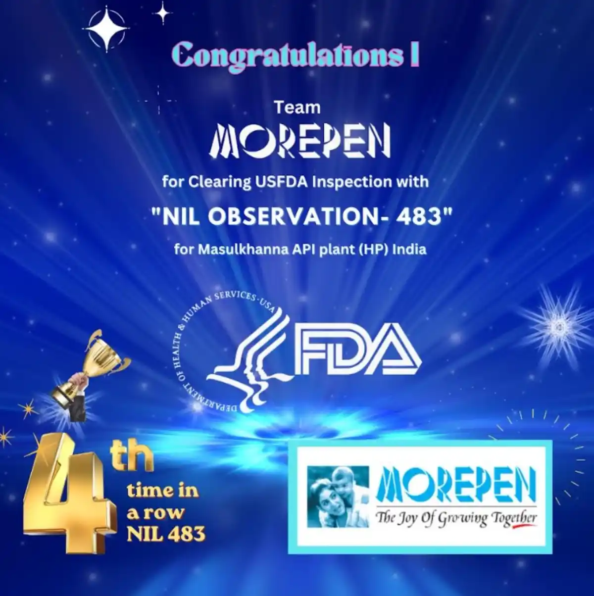 Morepen Successfully Clears Fourth Consecutive USFDA Inspection for its Masulkhana Facility with NIL 483 Observation