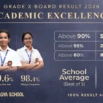 Ramagya School class 10th toppers and overall class 10th results for the school