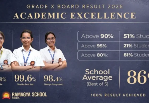 Ramagya School class 10th toppers and overall class 10th results for the school
