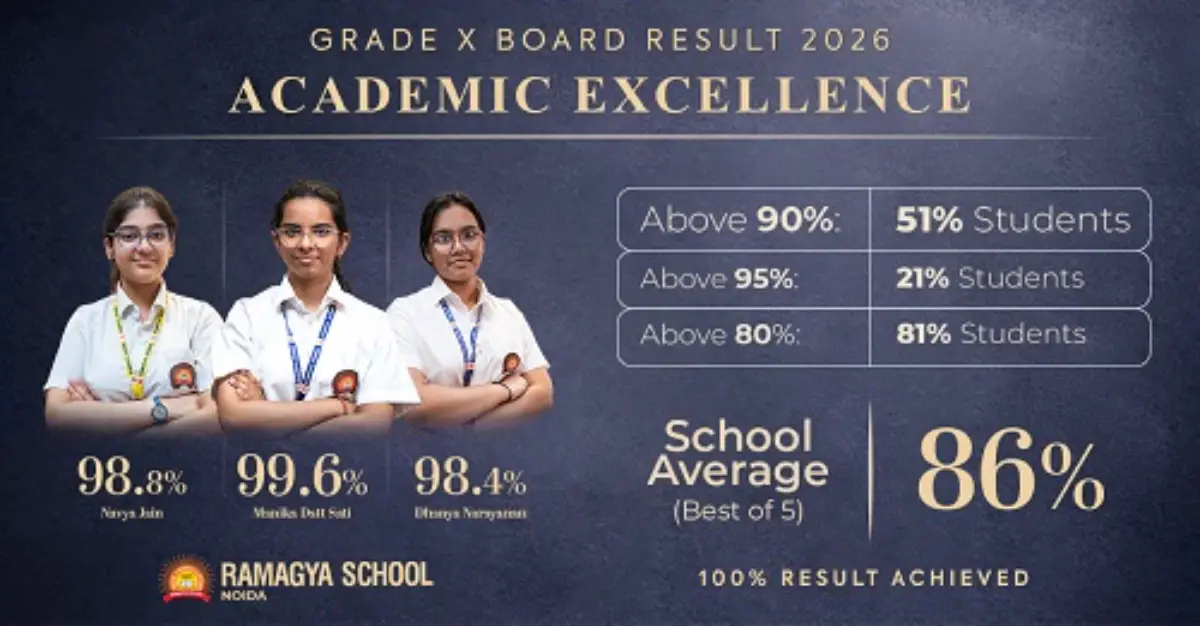 Ramagya School class 10th toppers and overall class 10th results for the school