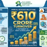 SK Agrofood Tech Pvt. Ltd. Hits Landmark INR 610 Crore Turnover; Leading India's Packaging Revolution