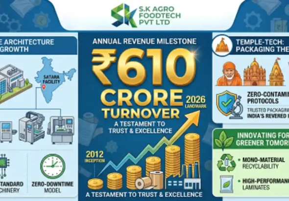 SK Agrofood Tech Pvt. Ltd. Hits Landmark INR 610 Crore Turnover; Leading India's Packaging Revolution