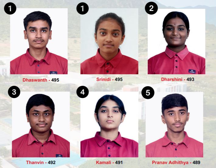 Grade 10 Results: Centums and 99s Rise