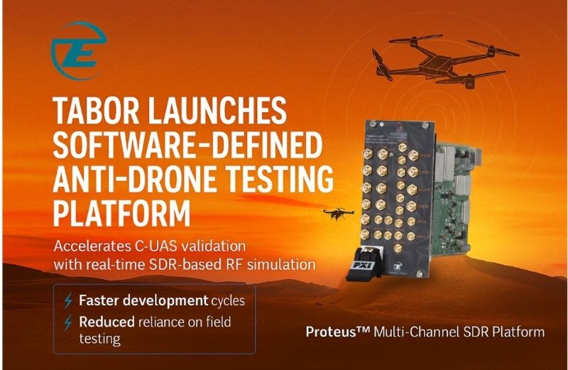 Tabor Redefines Anti-Drone Testing with Software-Defined SDR Platform