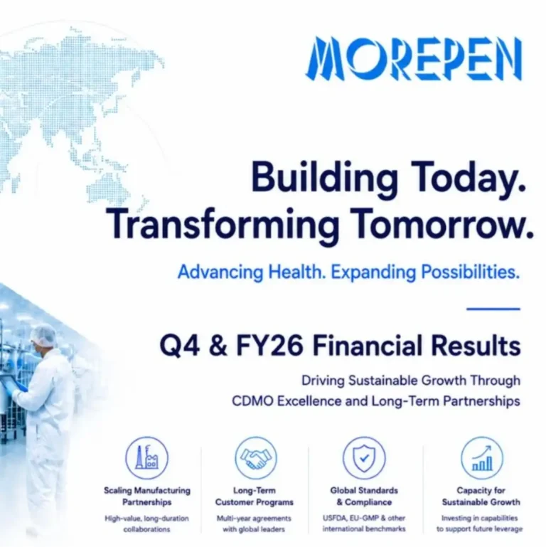 Morepen Labs Q4 FY2026 Financial Results