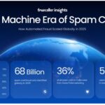 Truecaller reveals global spam report 2025