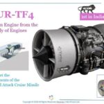 Yantur 4.5 kN Turbofan Engine for Cruise Missile Applications from Paninian Aerospace