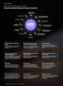 Preventive Health Platform & Precision Health OS
