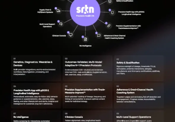 Preventive Health Platform & Precision Health OS