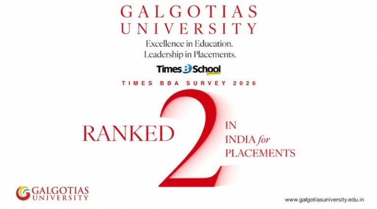 Galgotias University ranks #2 in India for Placements in the Times BBA Survey 2026