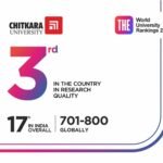 Chitkara University Ranks 3rd in India for Research Quality | #17 Overall | Top 701-800 Globally