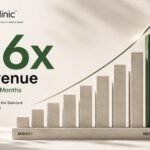 RediClinic’s exponential growth within 8 months, creating a new benchmark in the D2C market