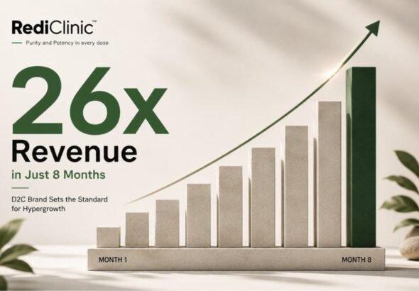 RediClinic’s exponential growth within 8 months, creating a new benchmark in the D2C market