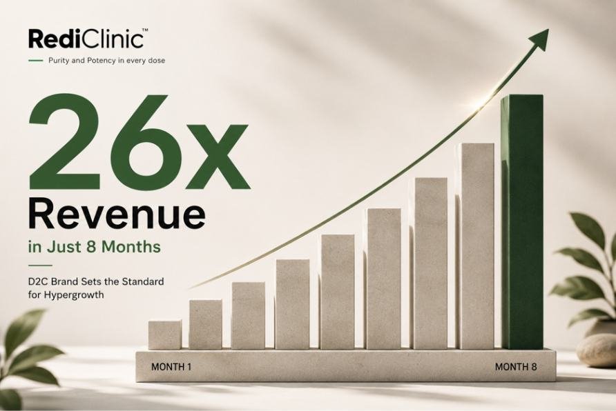 RediClinic’s exponential growth within 8 months, creating a new benchmark in the D2C market